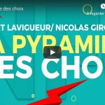 Les secrets de la pyramide des choix